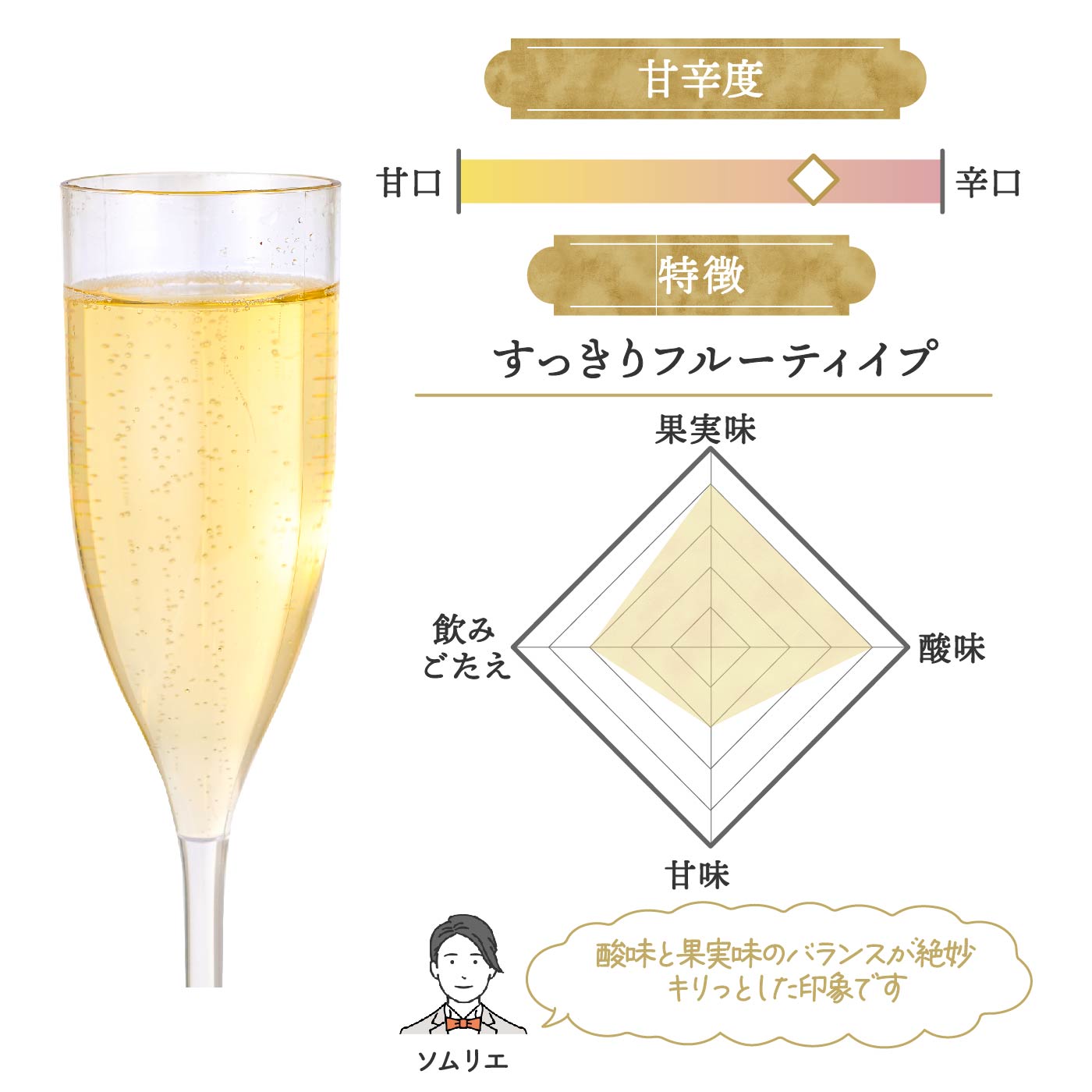 ブリュット ロワイヤル 2