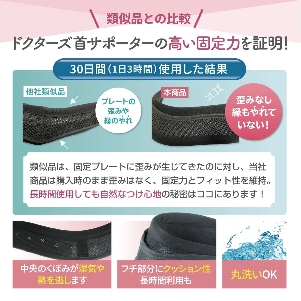 首サポーター 5