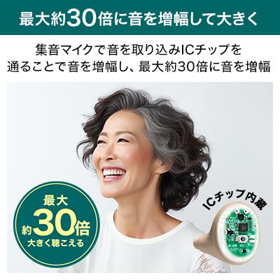 楽ちんヒアリング 4