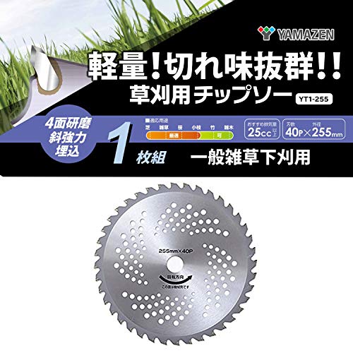 草刈用チップソー 2