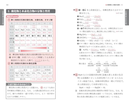 入試に出る 無機化学の要点 スピード総整理 三訂版 5