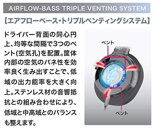 ポータブルヘッドホン ATH-WS770 5