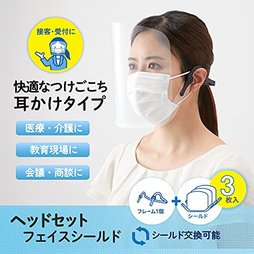ヘッドセット フェイスシールド 2