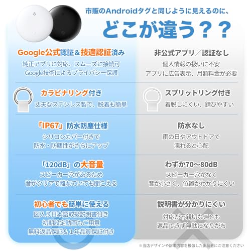 エアタグ 2