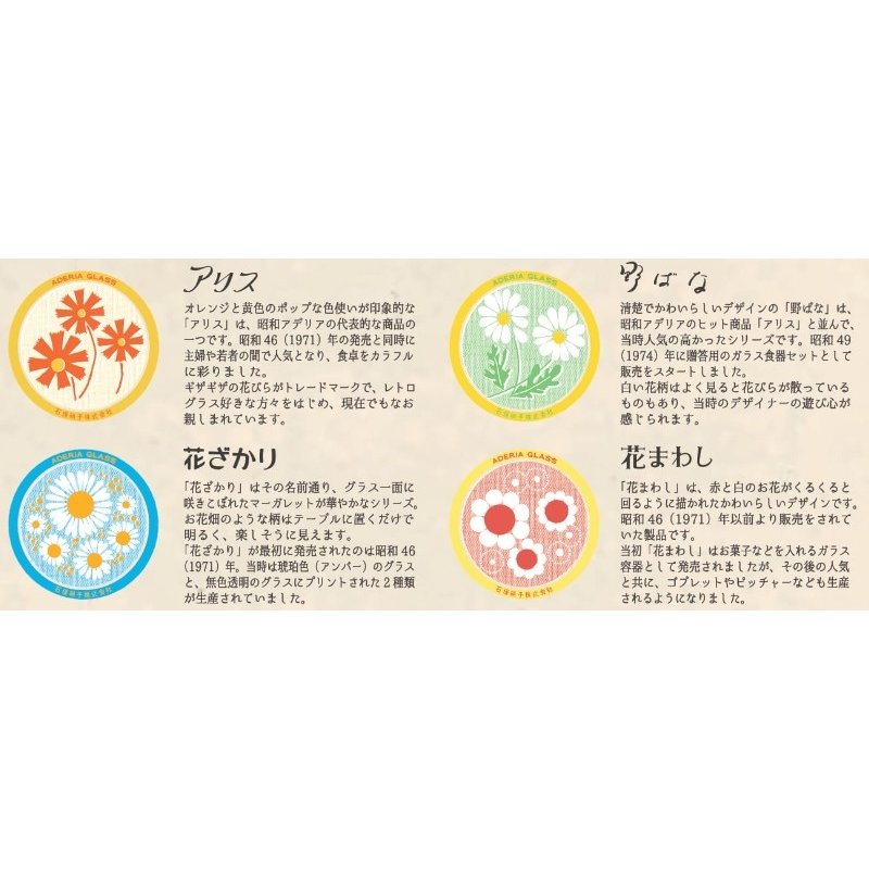 アデリアレトロ 台付きグラス 9