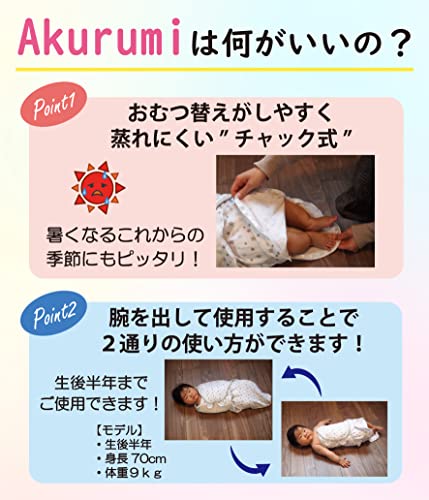 Akurumi おむつ替えが楽なおくるみ 2