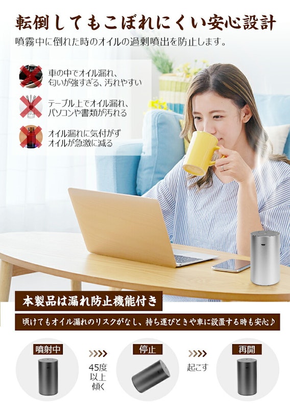 アロマディフューザー 11