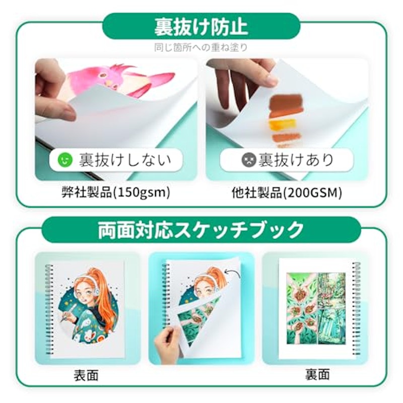 スケッチブック 3