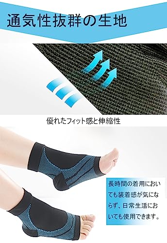足首サポーター 3
