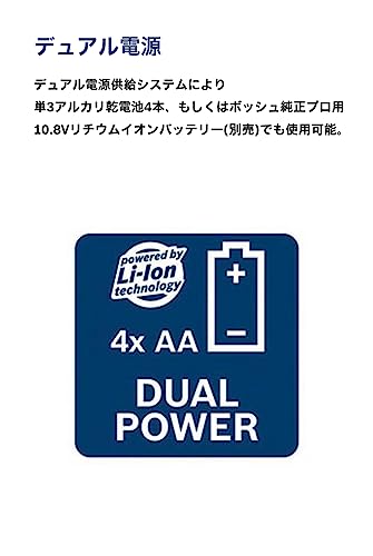 レーザー墨出し器 5