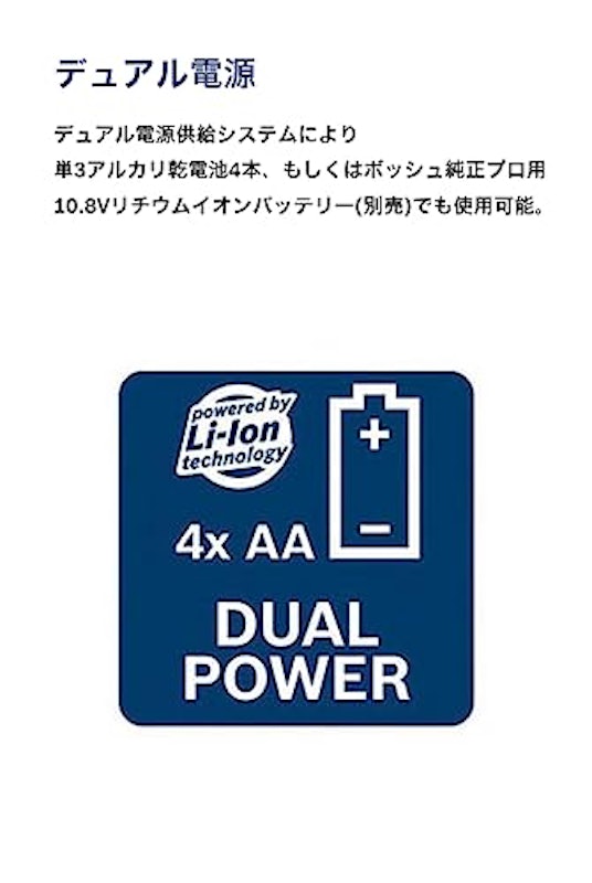 レーザー墨出し器 5