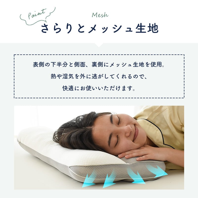 Sleep Medical W コンフォートピロー 6