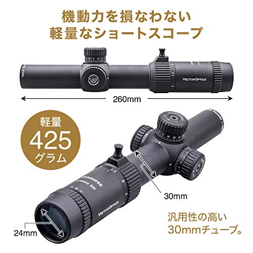 Forester 1-5×24 2