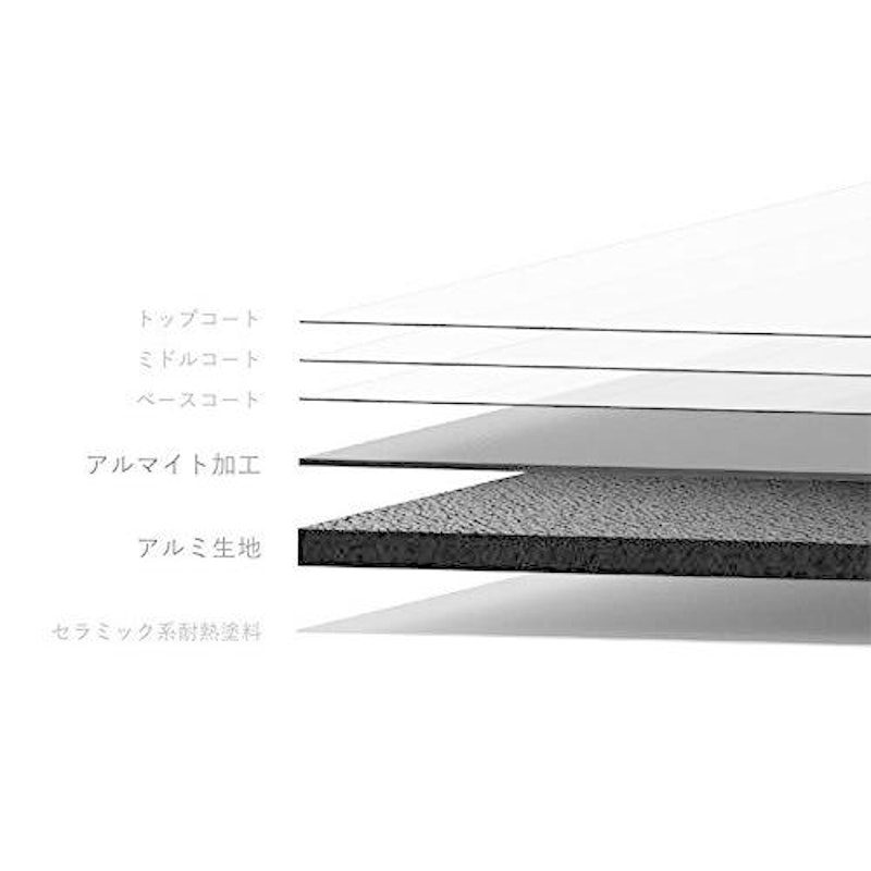 レミパンプラス 2