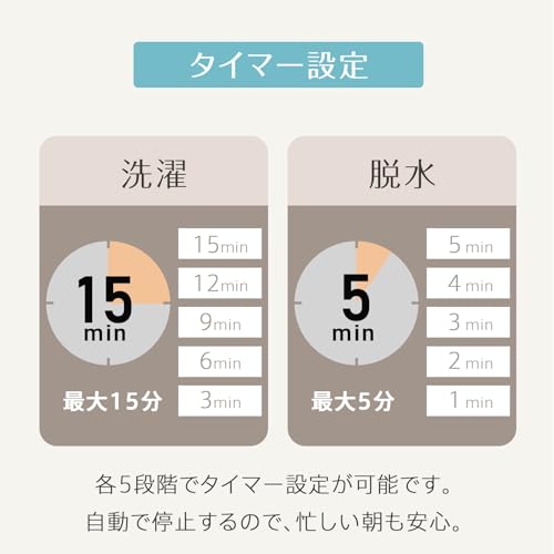 洗濯機 6