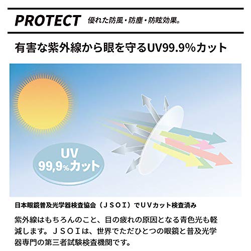 スポーツサングラス 4