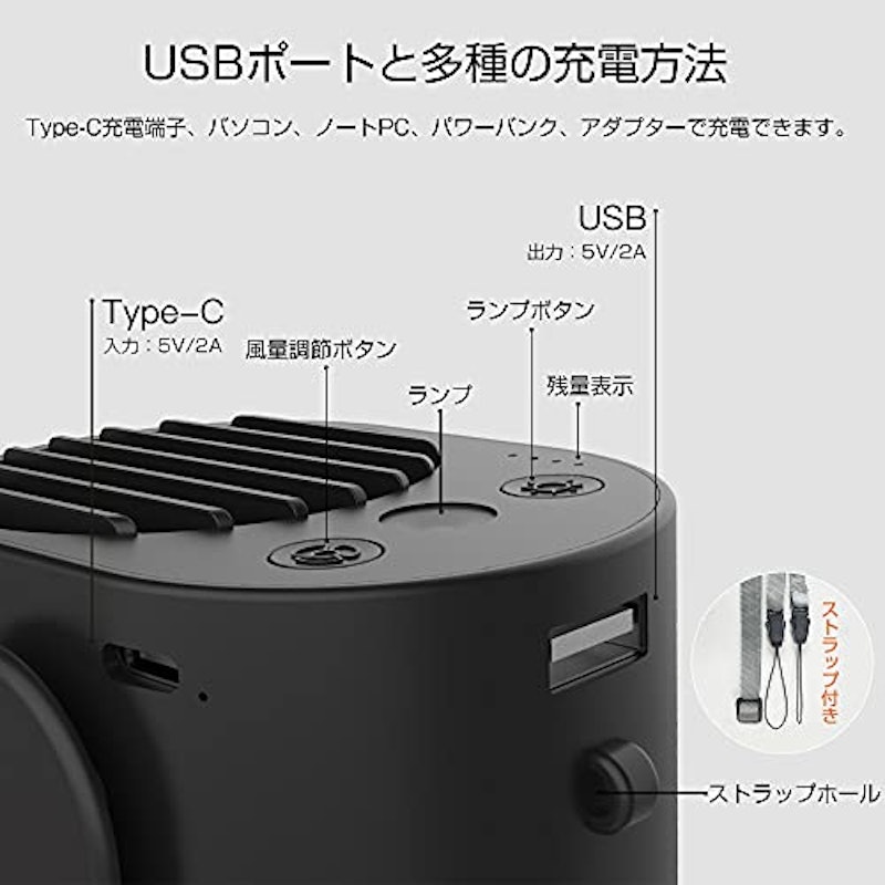 22年 腰掛け扇風機のおすすめ人気ランキング9選 Mybest 22年 腰掛け扇風機のおすすめ人気ランキング9選 Mybest