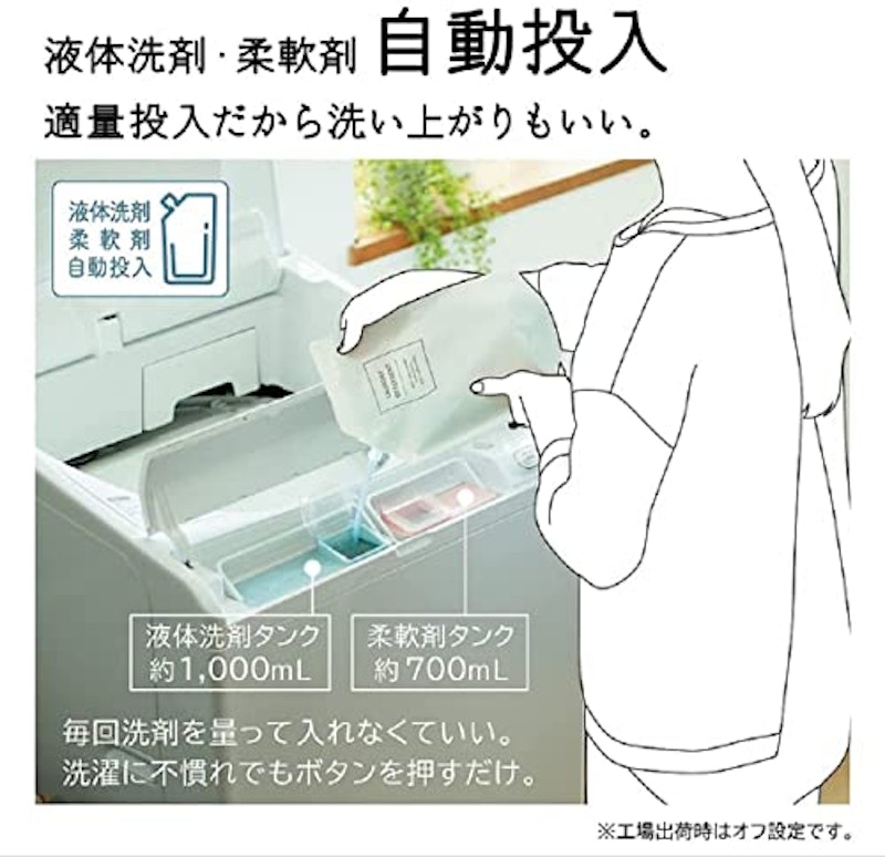洗濯乾燥機 5