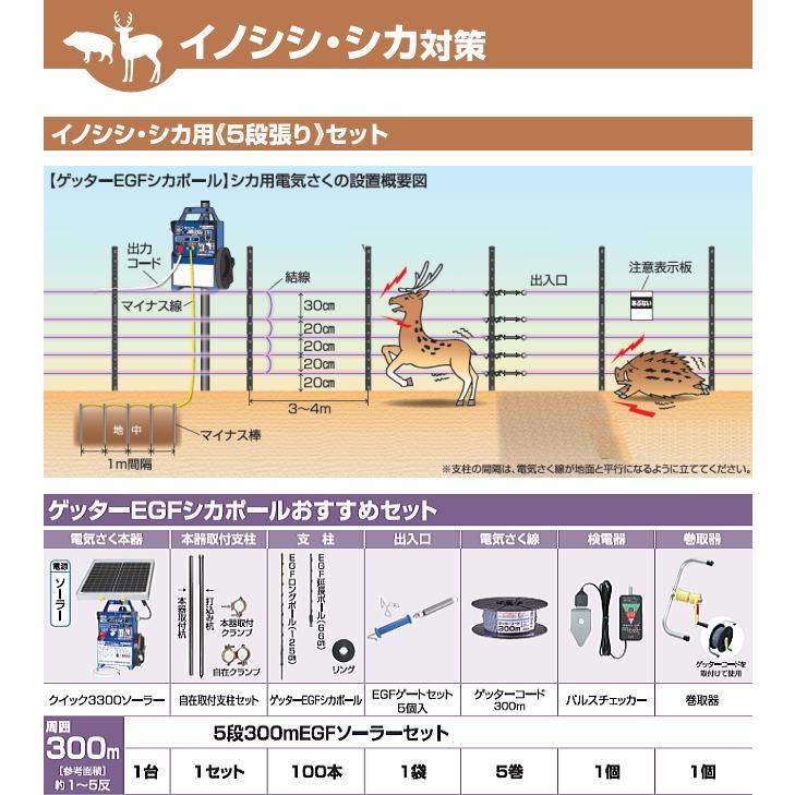 電気柵セットのおすすめ人気ランキング【2026年5月】 | マイベスト