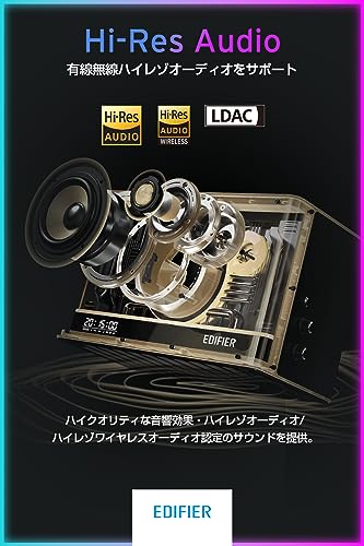 Bluetoothスピーカー 3