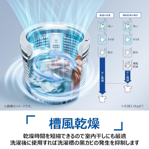 10.0kg 全自動洗濯機 14