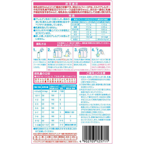 ミルフィーHP 2