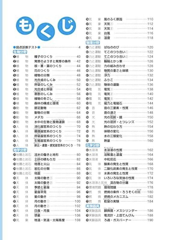 理科メモリーチェック 改訂新版 4