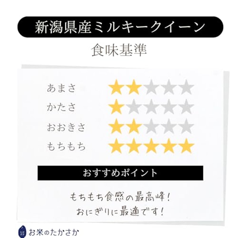 新潟県産ミルキークイーン 3