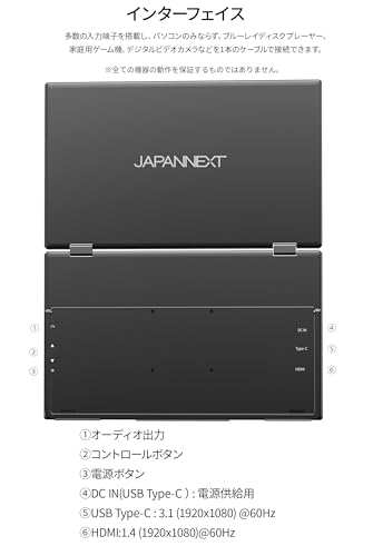 徹底比較】JAPANNEXTのモバイルモニターのおすすめ人気ランキング