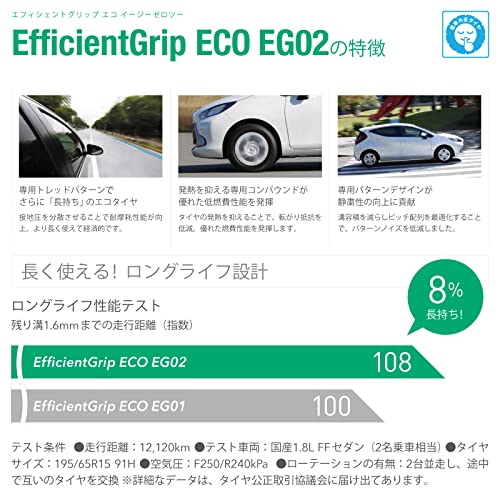 EfficientGrip ECO EG02 5