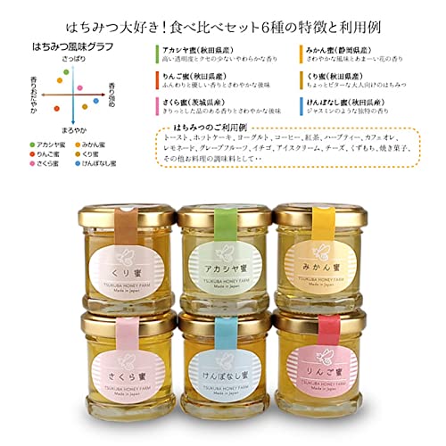 日本はちみつ 6種類セット 3