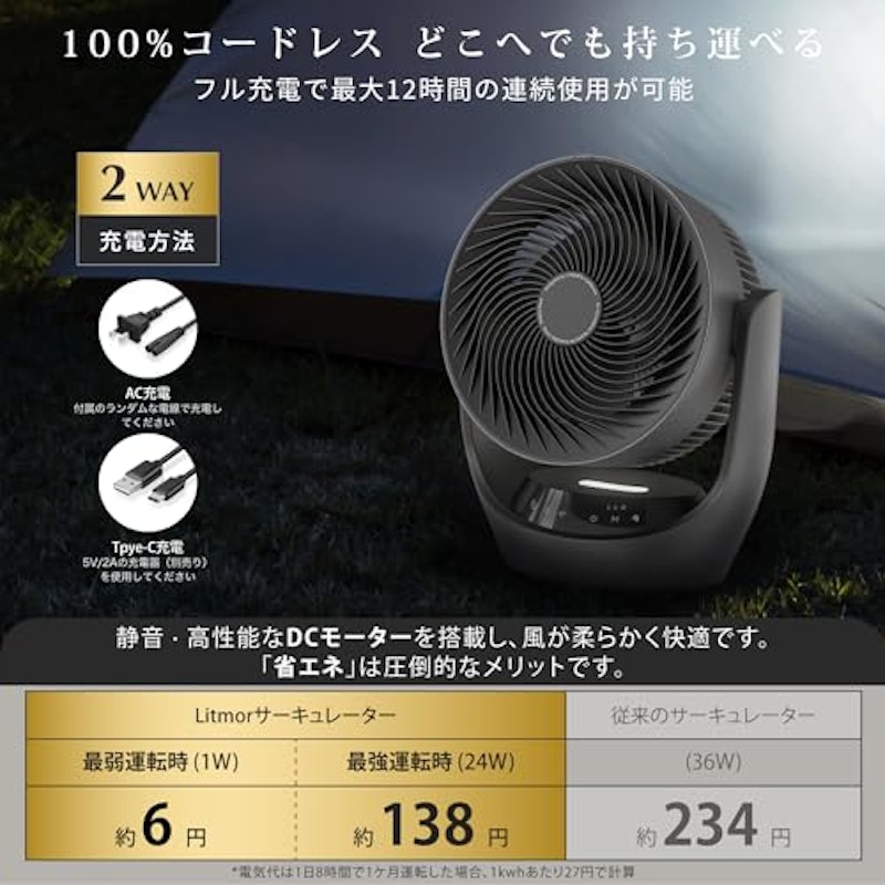 サーキュレーター 6