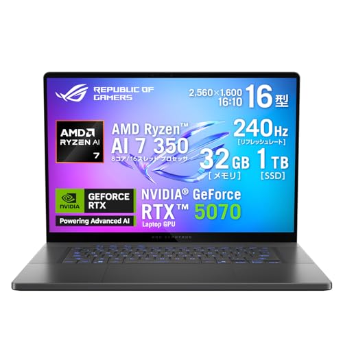 ASUS エイスース/ゲーミングノート/GU603HE-I7R3050TU144/M8NRKD00369233E/パソコン/ABランク/67【中古】 ASUS エイスース/ゲーミングノート/GU603HE-I7R3050TU144