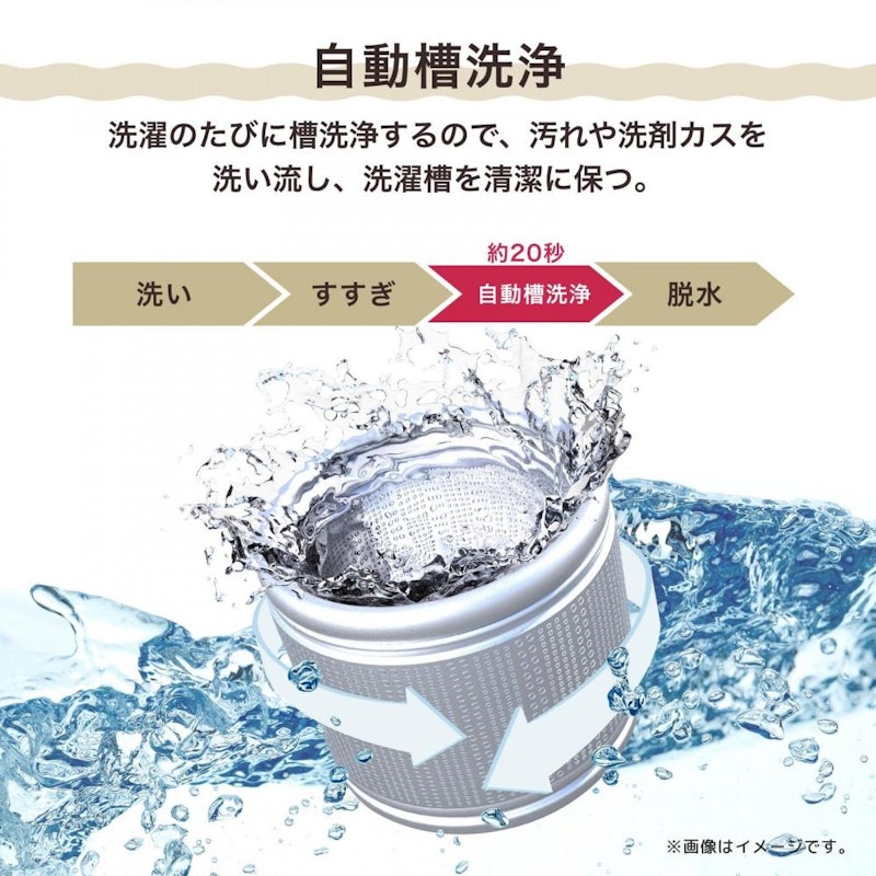 全自動洗濯機 6