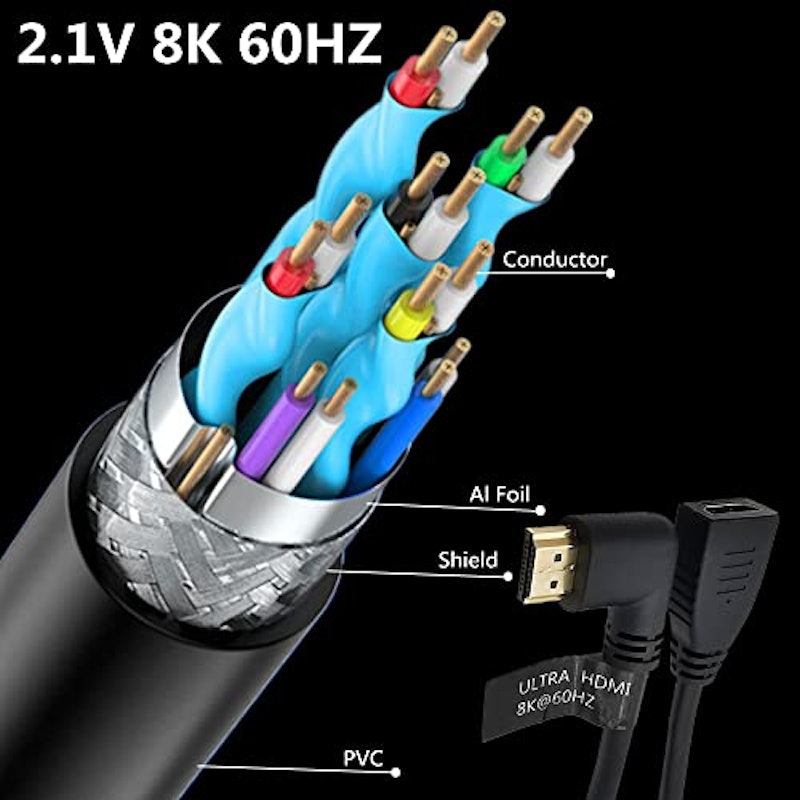 8K HDMI ケーブル 4
