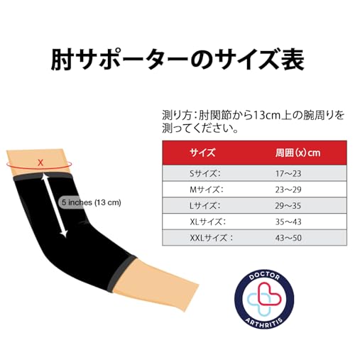 肘サポーター 2