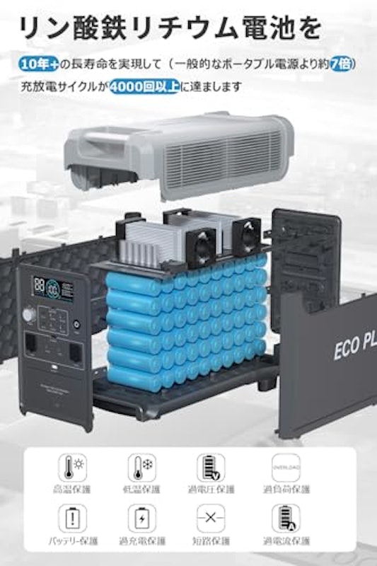 3600 Pro 3