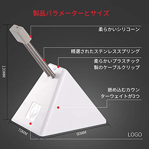 マウスコードホルダー 5