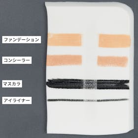 プレミアアンチエイジング DUO ザ クレンジングバームを検証レビュー!クレンジングの選び方も紹介 2