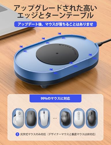 マウスジグラー 5