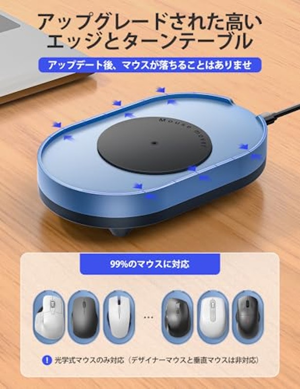 マウスジグラー 5