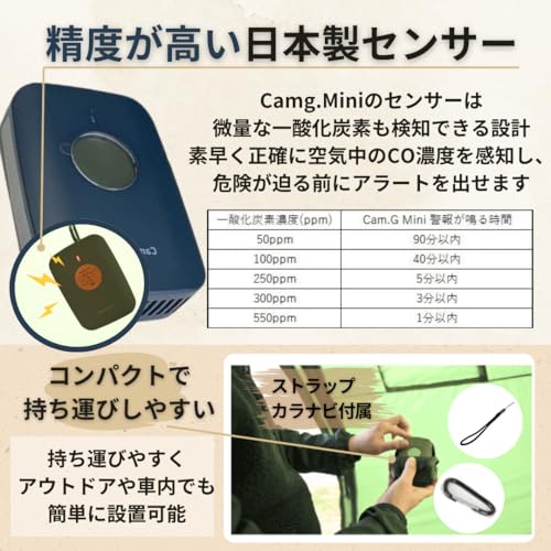 Cam.G Mini 5