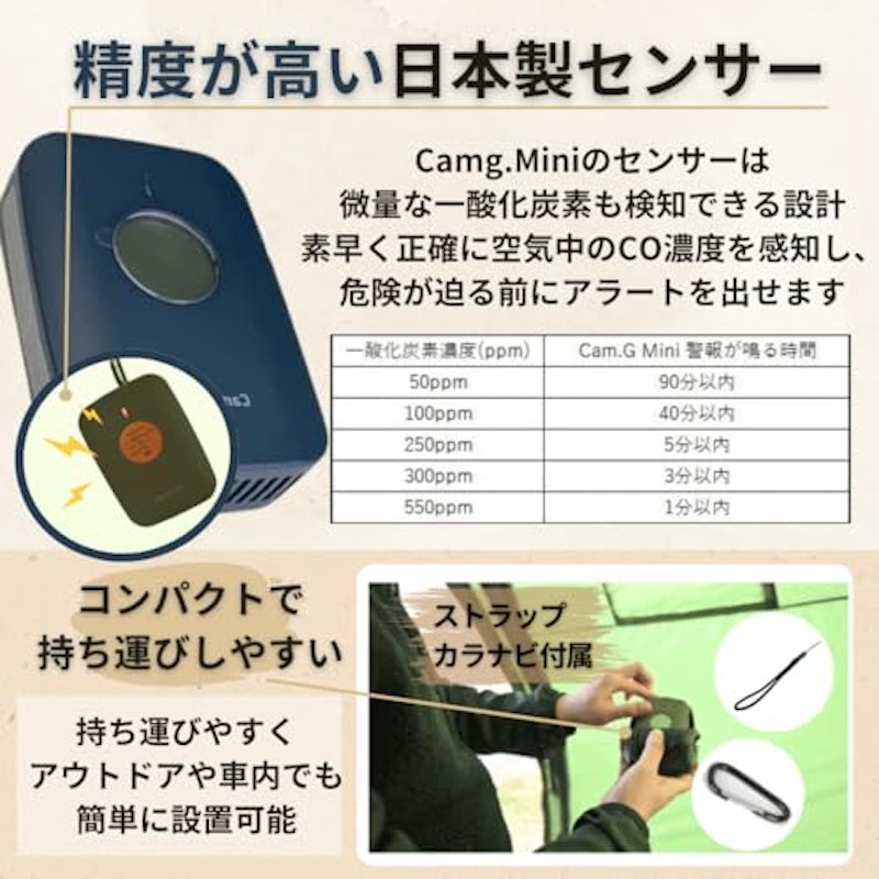 Cam.G Mini 5