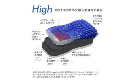 AiR3Dピロー ハイタイプ 4
