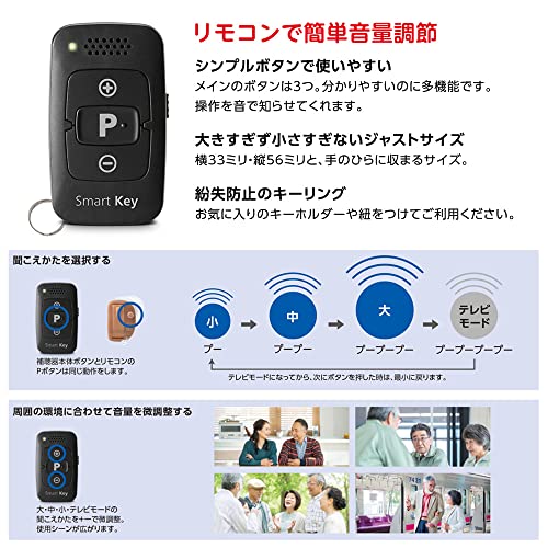 デジタル式補聴器 7