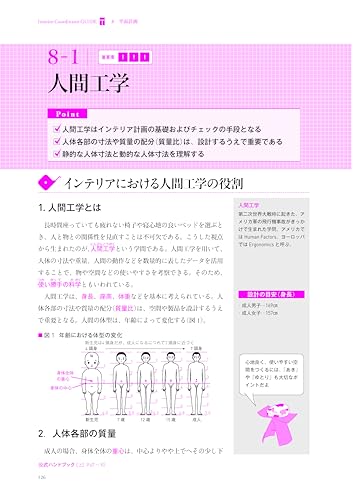 インテリアコーディネーター合格テキスト 第4版 6