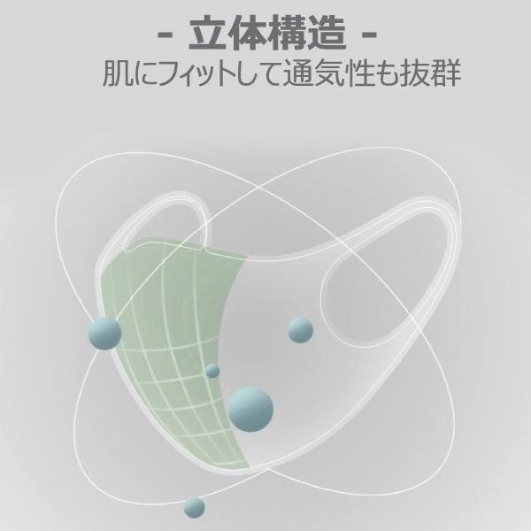蒸れないマスク 3