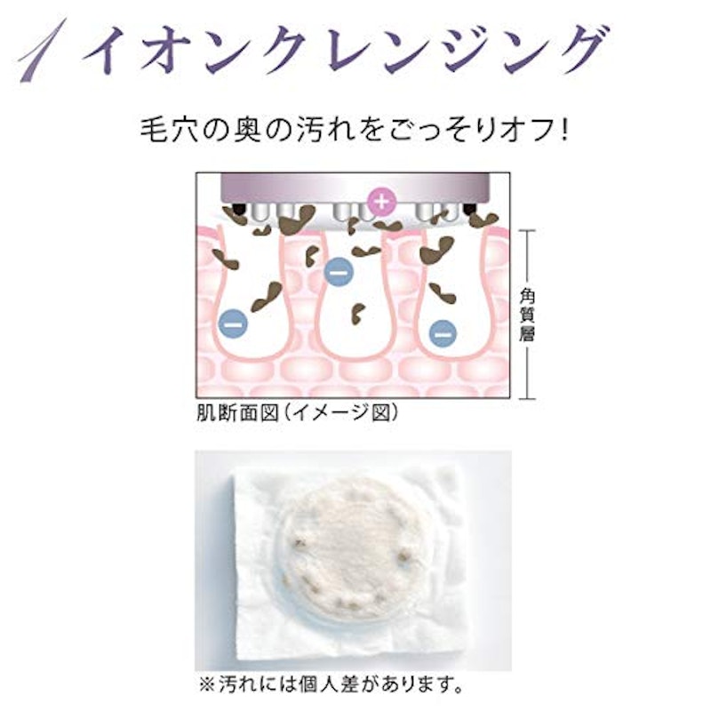 ツインエレナイザープレミアム ホームエステプレミアムセット 2