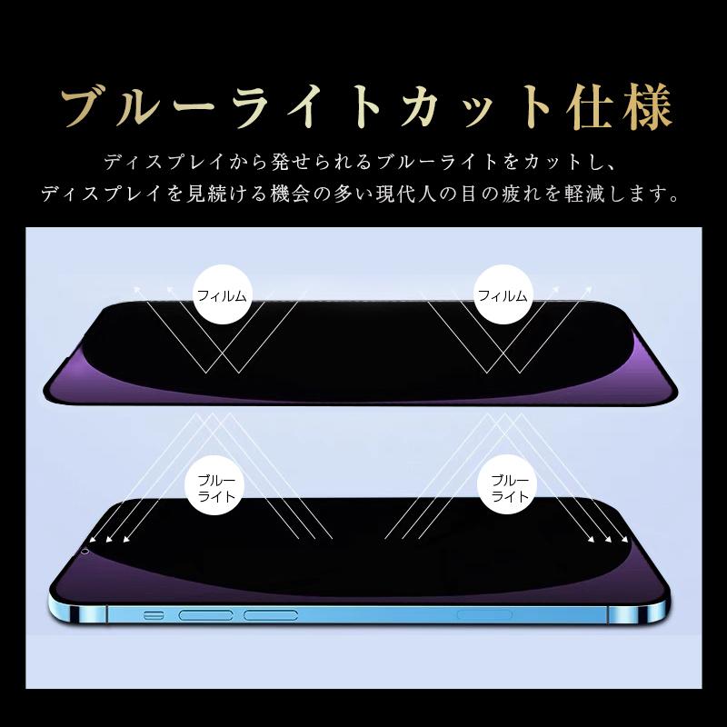 全面ブルーライトカットガラスフィルム 9