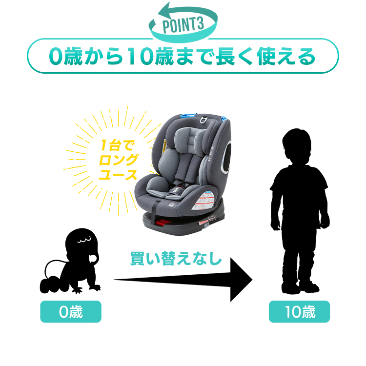 志す 隣人 間違えた チャイルドシート Isofix シート ベルト 兼用 コンビ Socialpro Jp